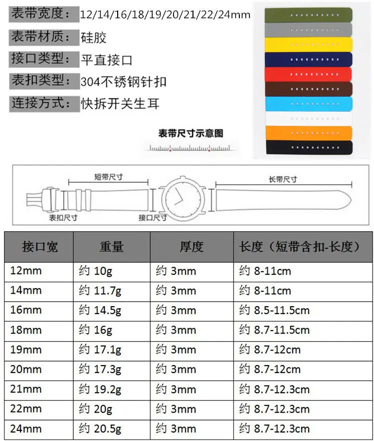 Quick Release Silicone Band for Samsung Galaxy for Huawei Universal Watch Straps 20mm 22mm 14mm 16mm 18mm Women&Men Accessories